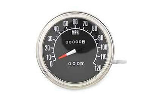 Speedometer 2:1